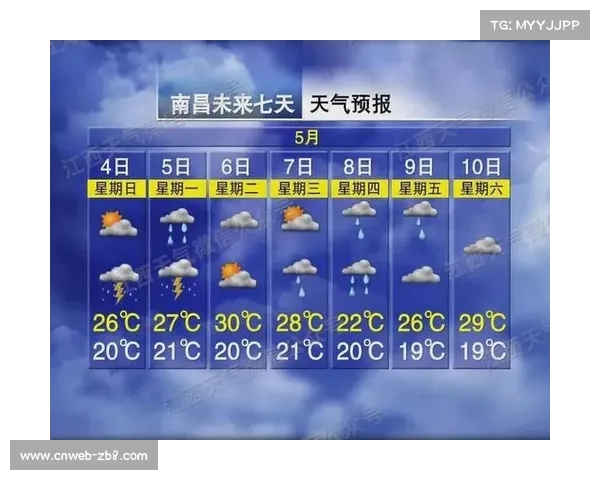 南昌赛场暴雨预警系统升级实现气象分钟级精准预报助力赛事安全 南昌赛场暴雨预警系统升级实现气象分钟级精准预报助力赛事安全