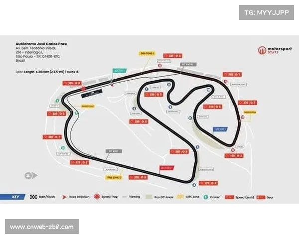 国际汽联召开技术会议，评估拉斯维加斯赛道修改方案